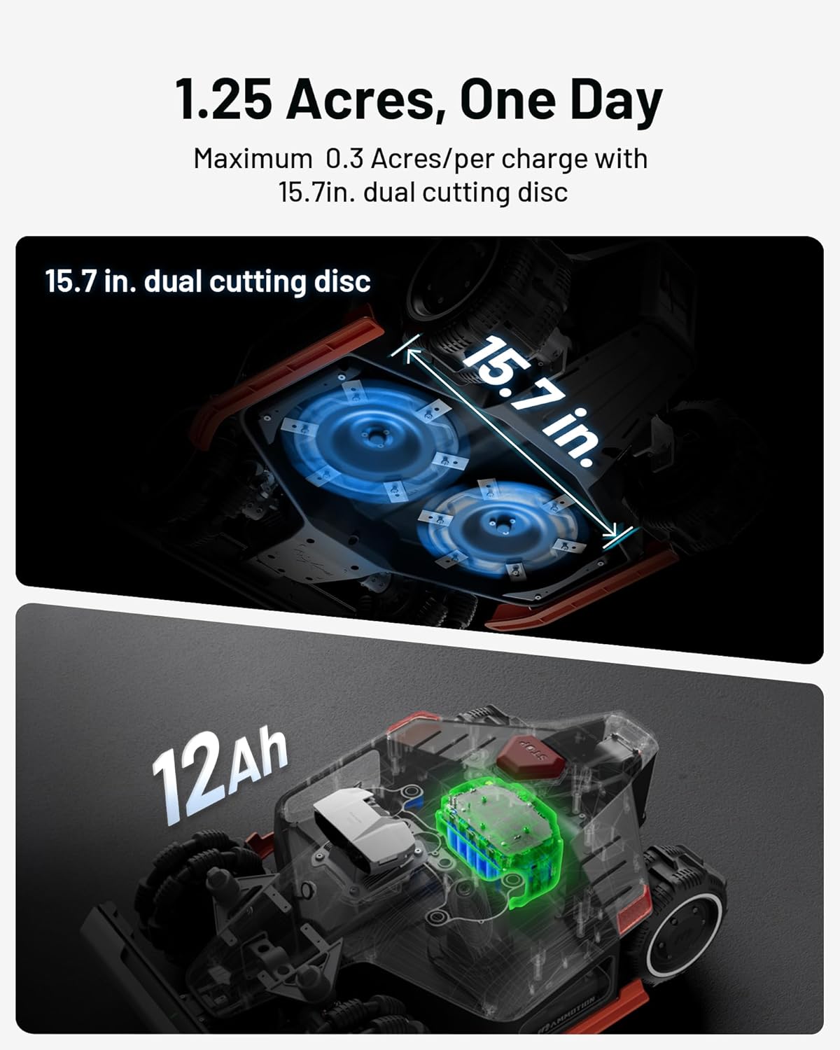 Mammotion LUBA 2 AWD 3000X Robot Lawn Mower