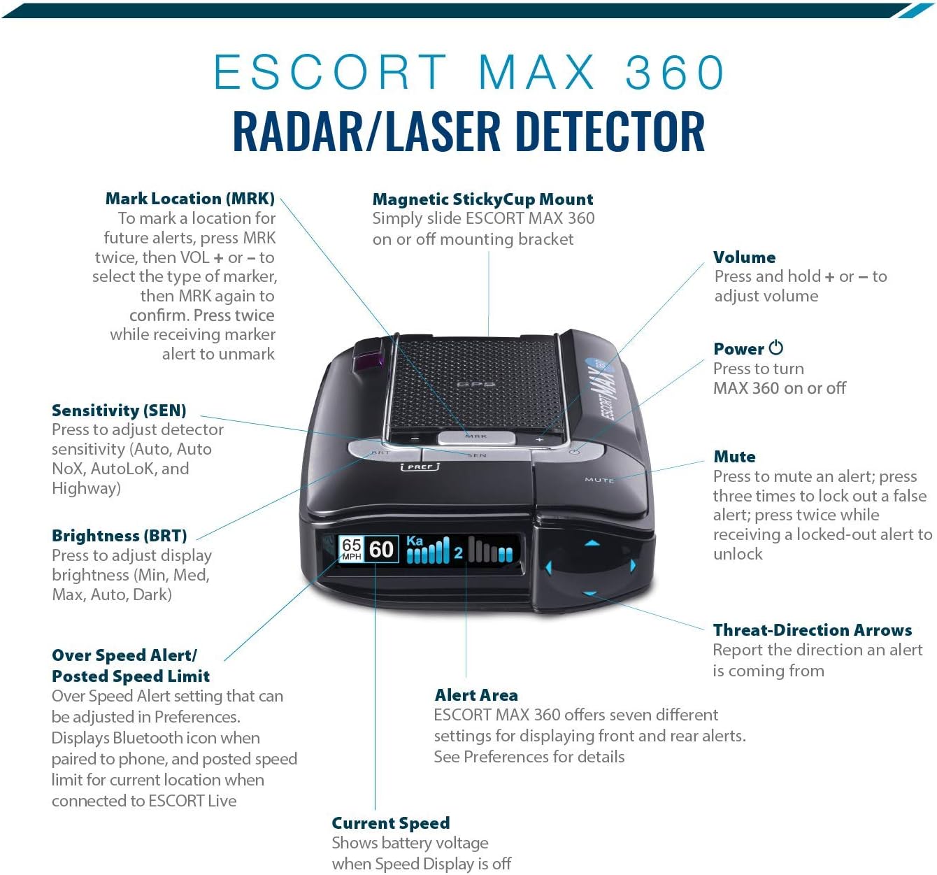 Escort MAX 360 Laser Radar Detector