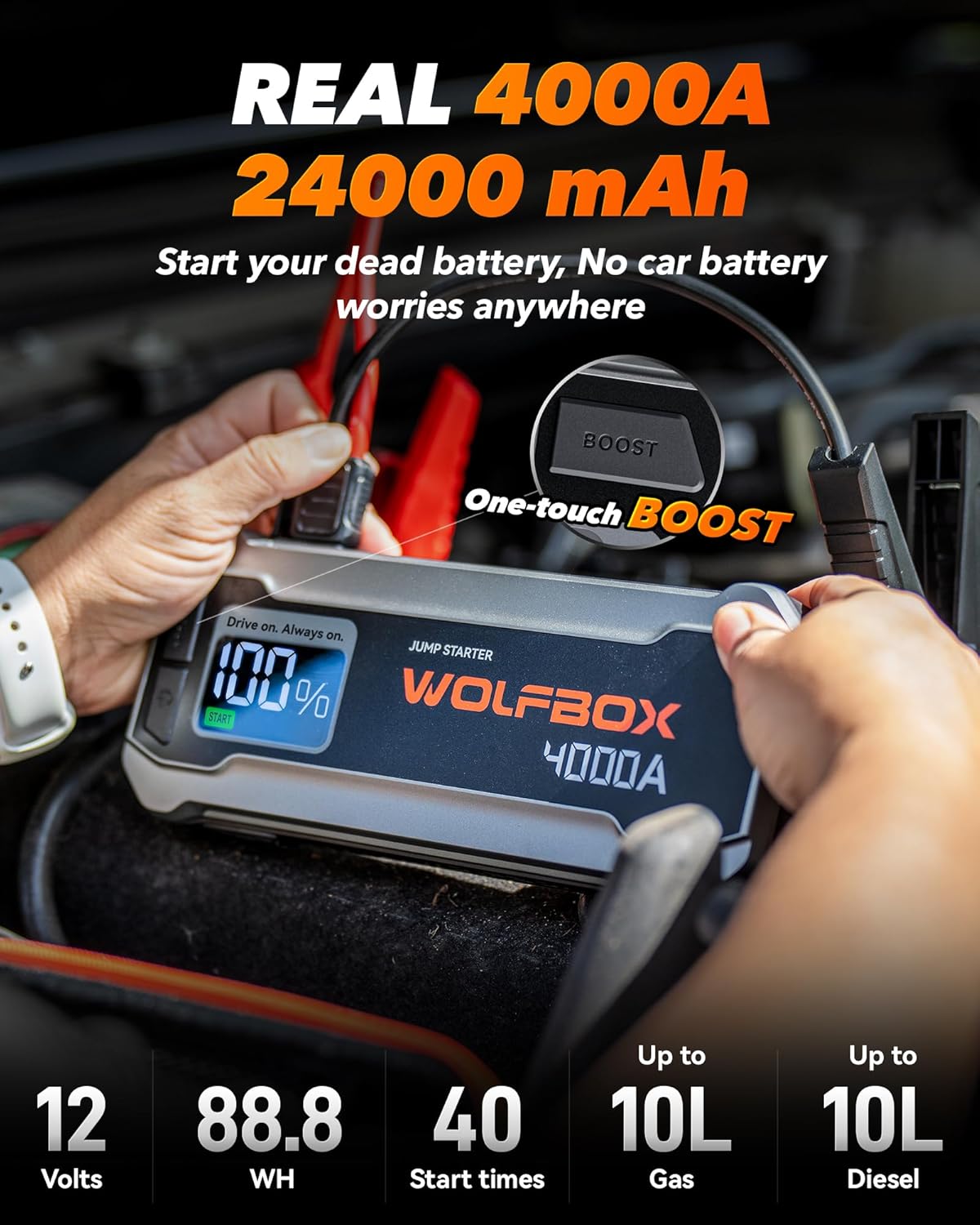WOLFBOX 4000A Jump Starter