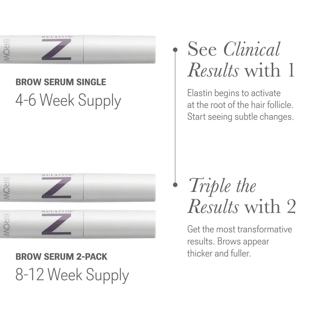 NULASTIN Shape Altering Eyebrow Serum