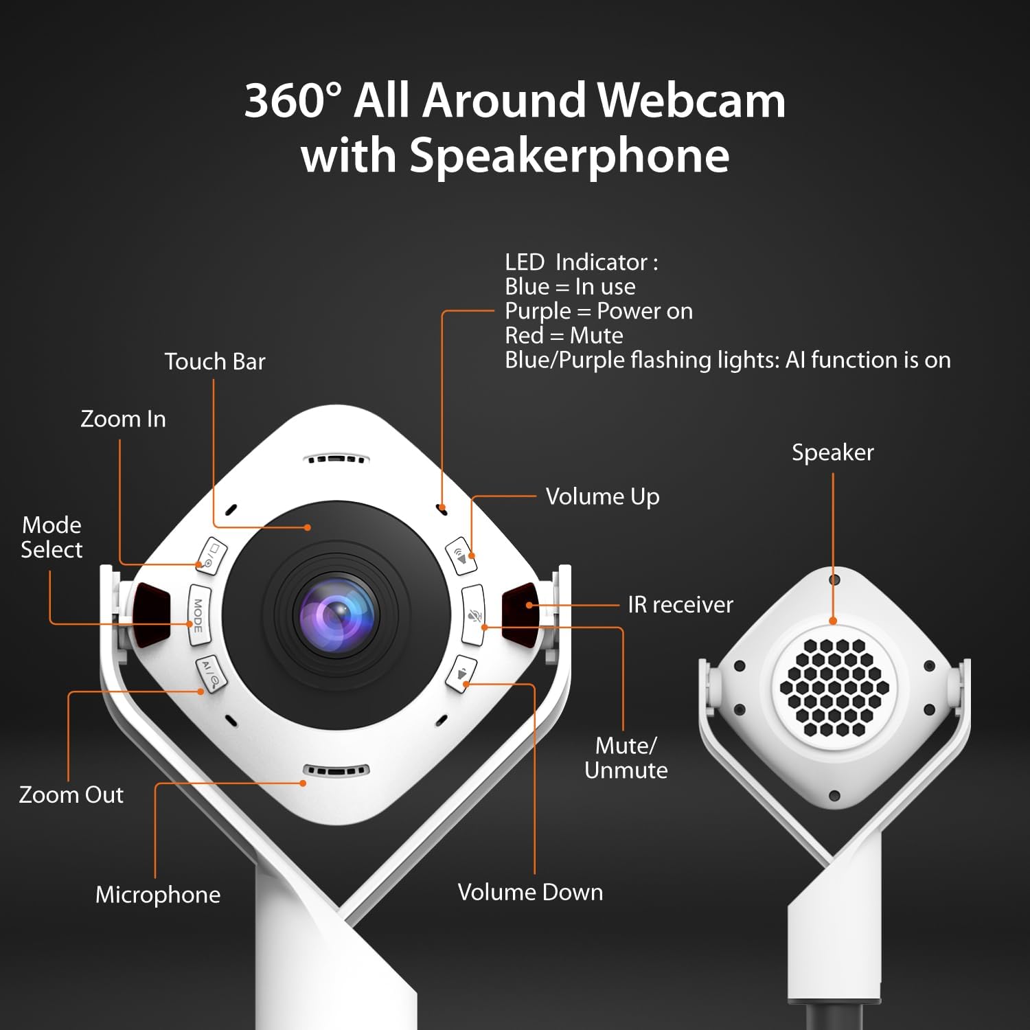 j5create 360 All Around AI-Powered Conference Room Camera with Speakerphone