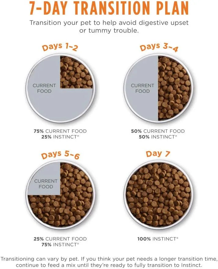 Instinct Original Dry Cat Food
