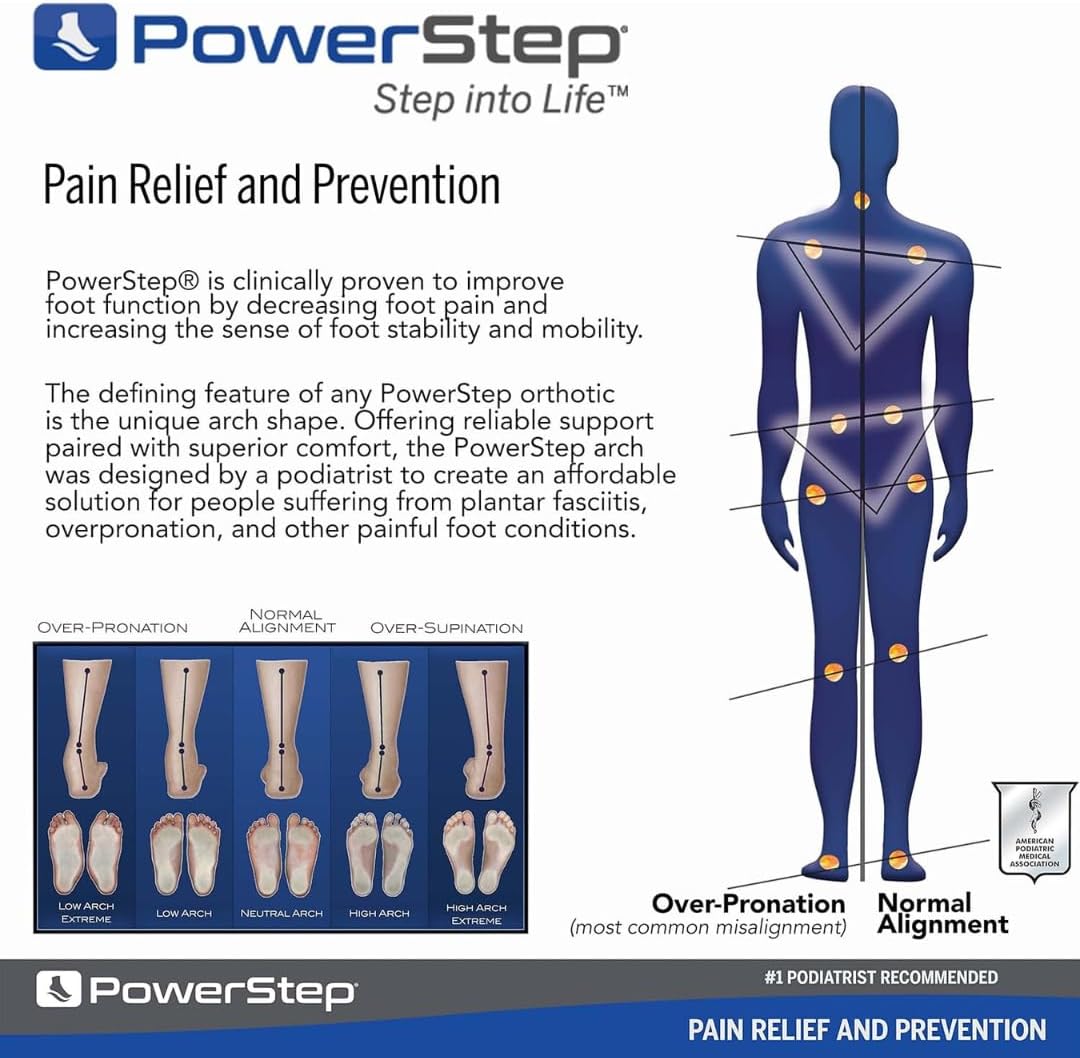 PowerStep Pinnacle Insoles