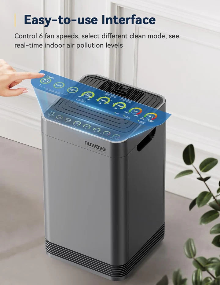 Nuwave Whole House Air Purifiers