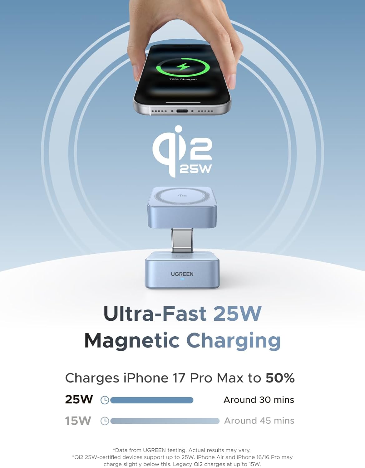 UGREEN Qi2 25W Magflow Wireless Charger Magsafe Charging Station 2-in-1