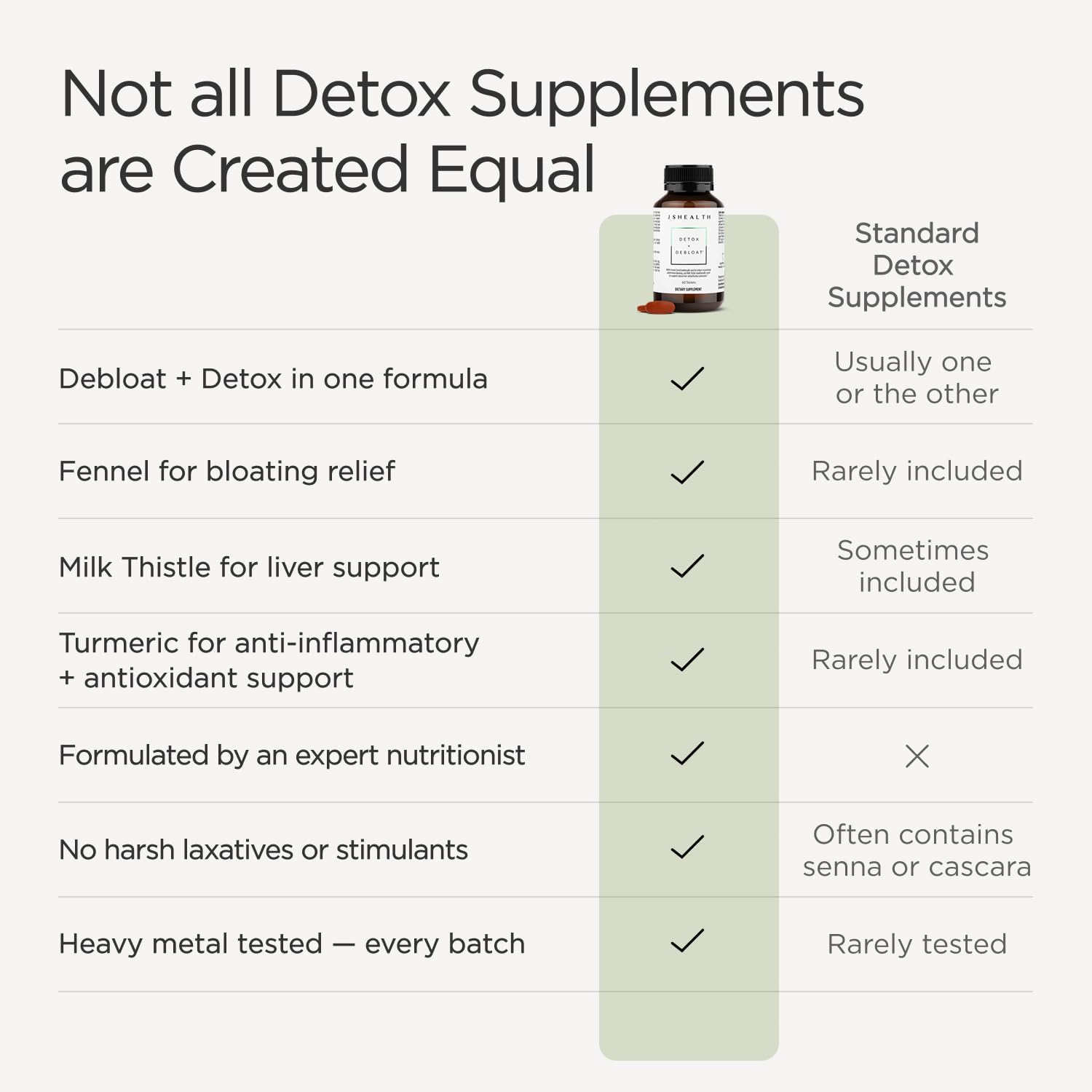 JSHealth Detox + Debloat