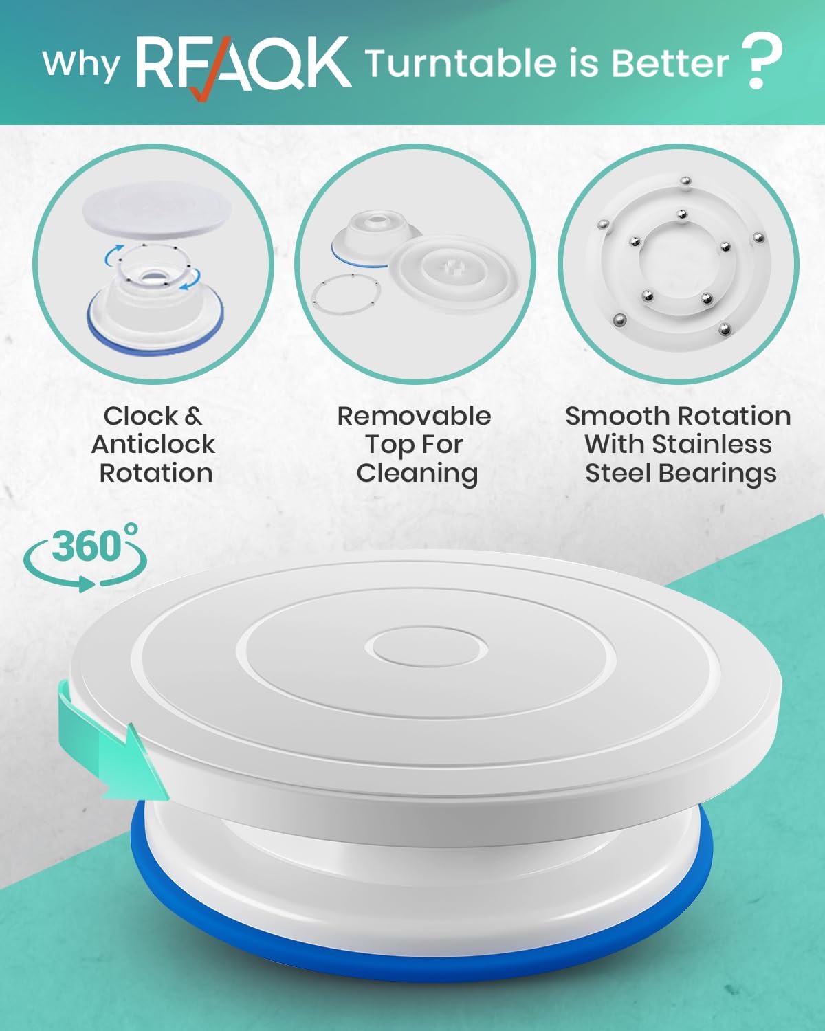 RFAQK 64PCs Cake Decorating Kit with Leveler