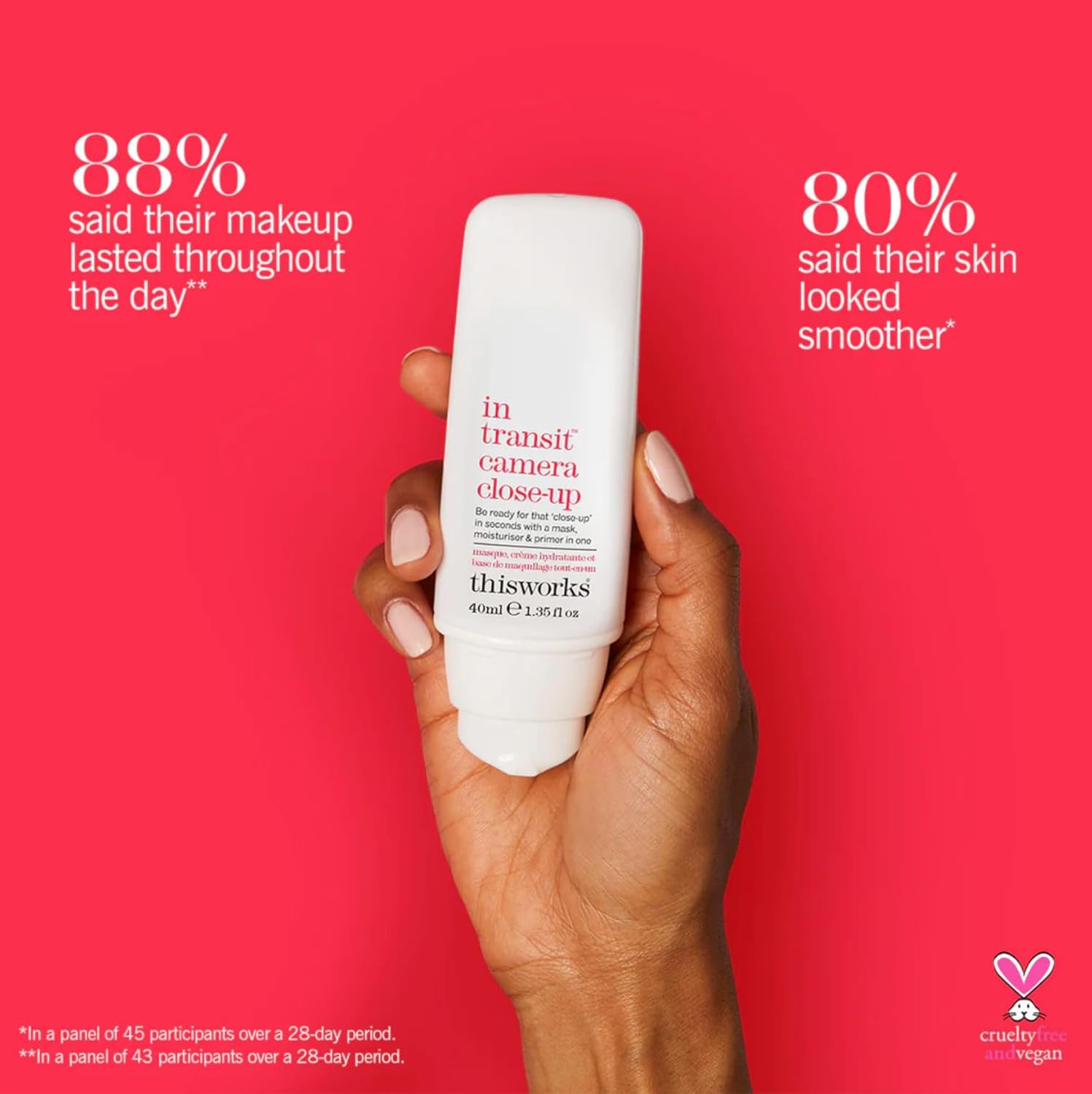 This Works In Transit Camera Close-Up