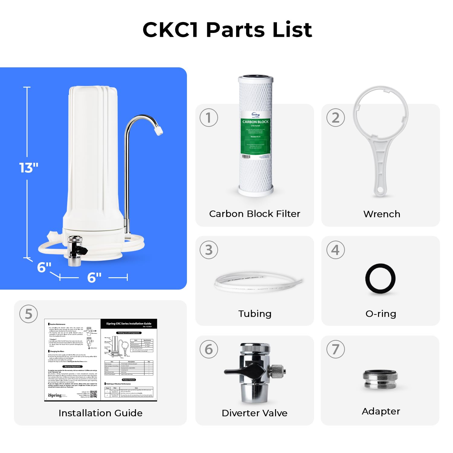 iSpring CKC1 Countertop Drinking Water Filtration System