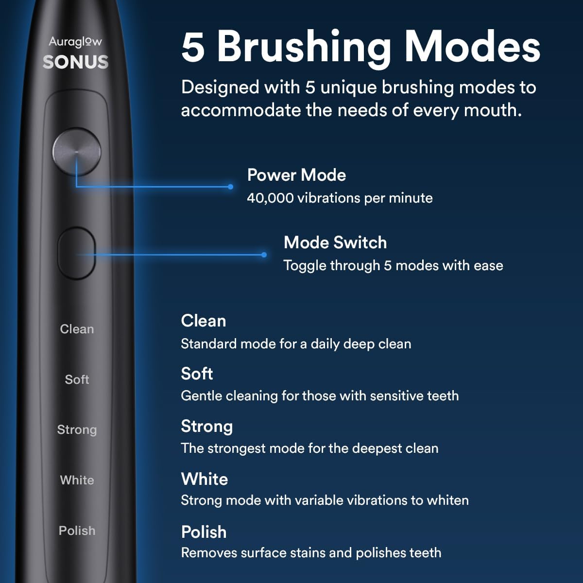 AURAGLOW Sonus Electric Toothbrush