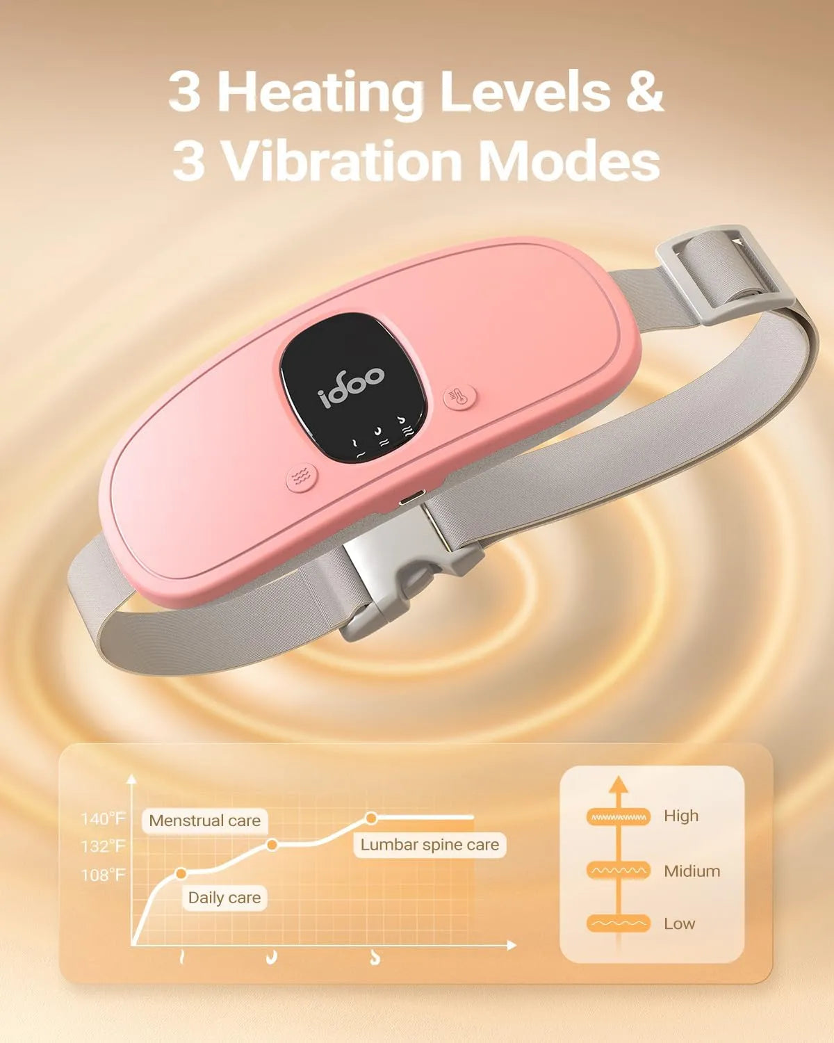iDOO Portable Heating Pad