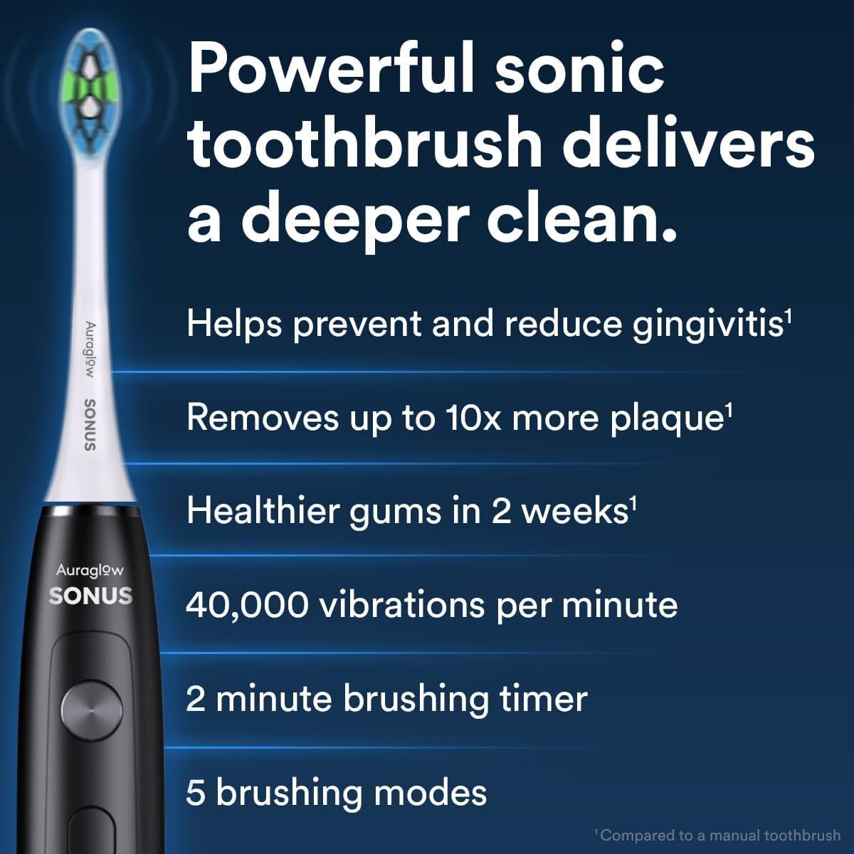 AURAGLOW Sonus Electric Toothbrush