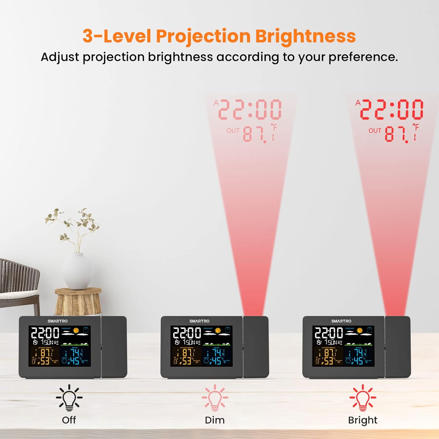 SMARTRO SC91 Projection Alarm Clock