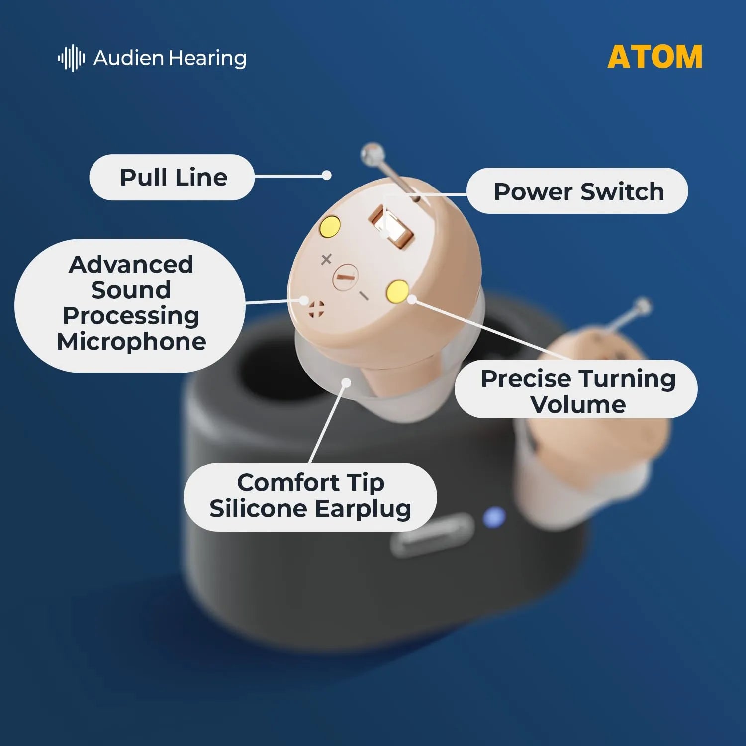 Audien Hearing ATOM Rechargeable Hearing Amplifier