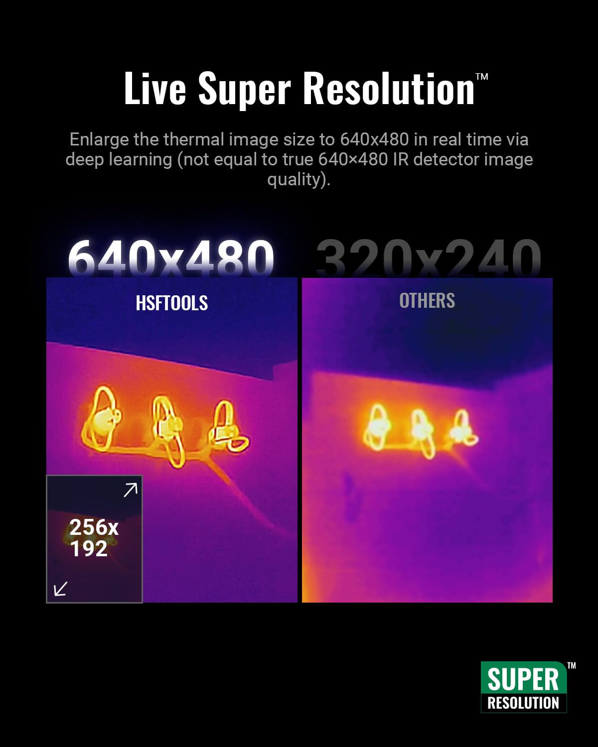 F2W Thermal Camera 256x192 IR Resolution