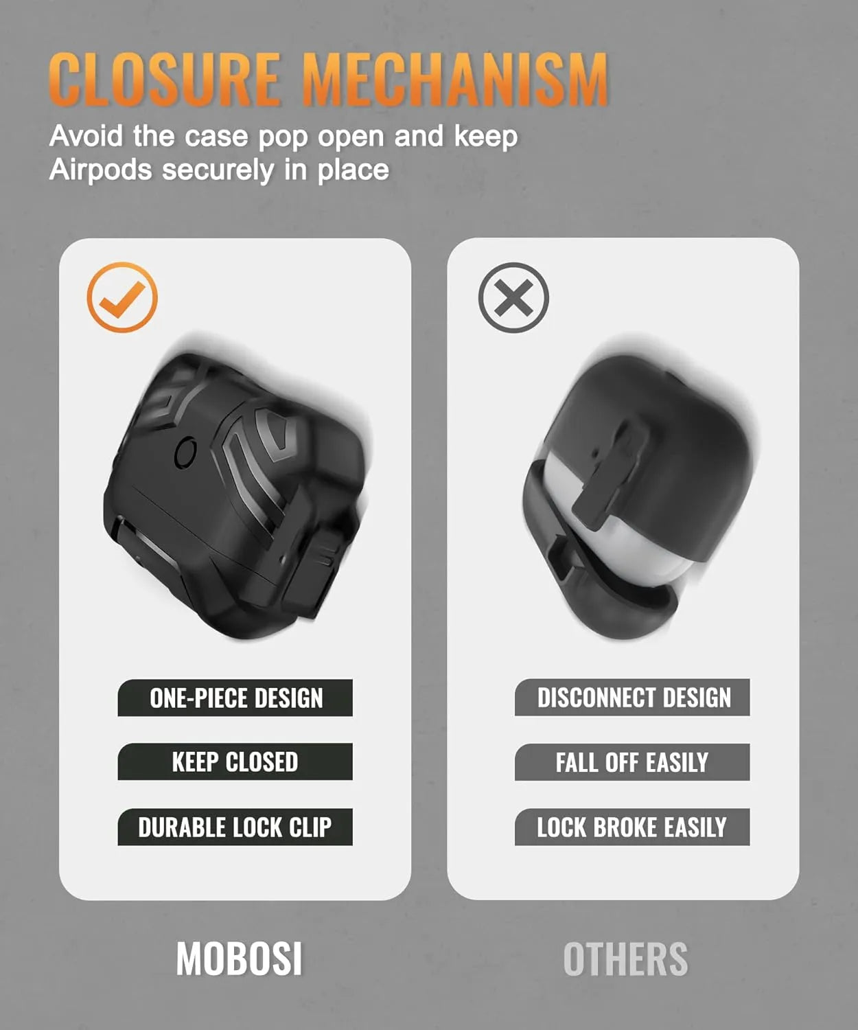 MOBOSI for AirPods Pro 2 Case