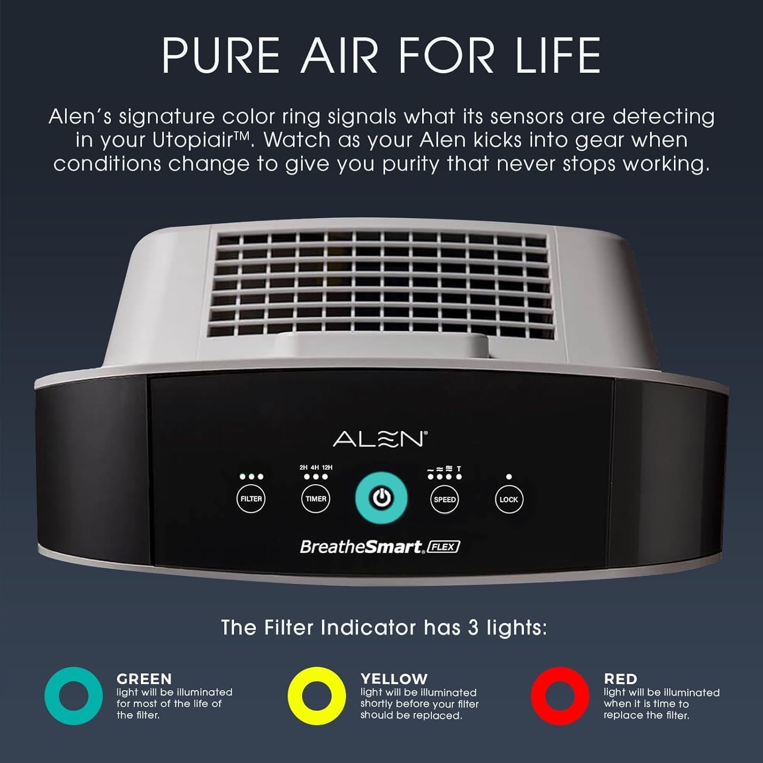Alen Air Purifier BreatheSmart Flex HEPA with Pure Filter
