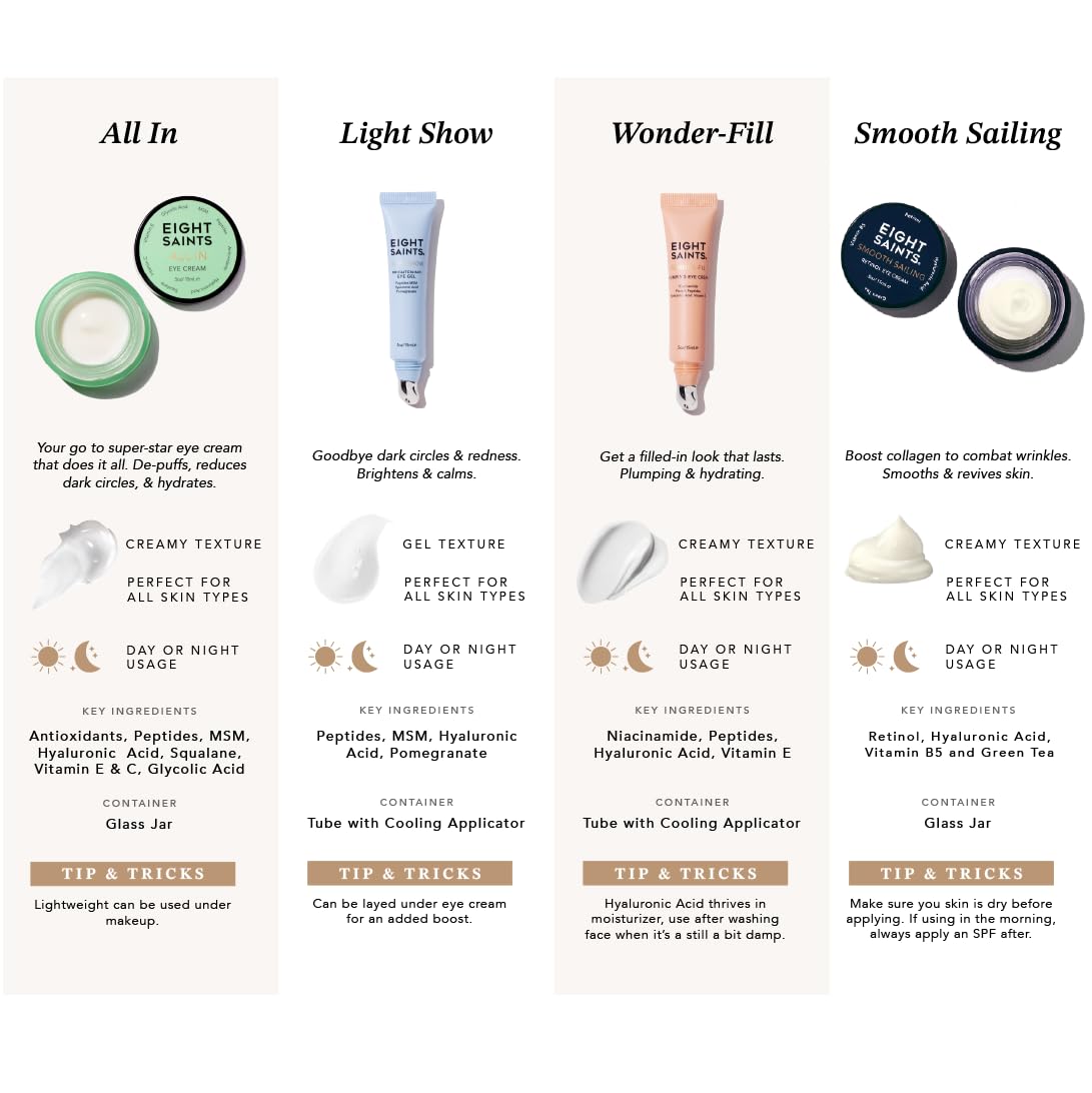 Eight Saints Skin Care All In Eye Cream