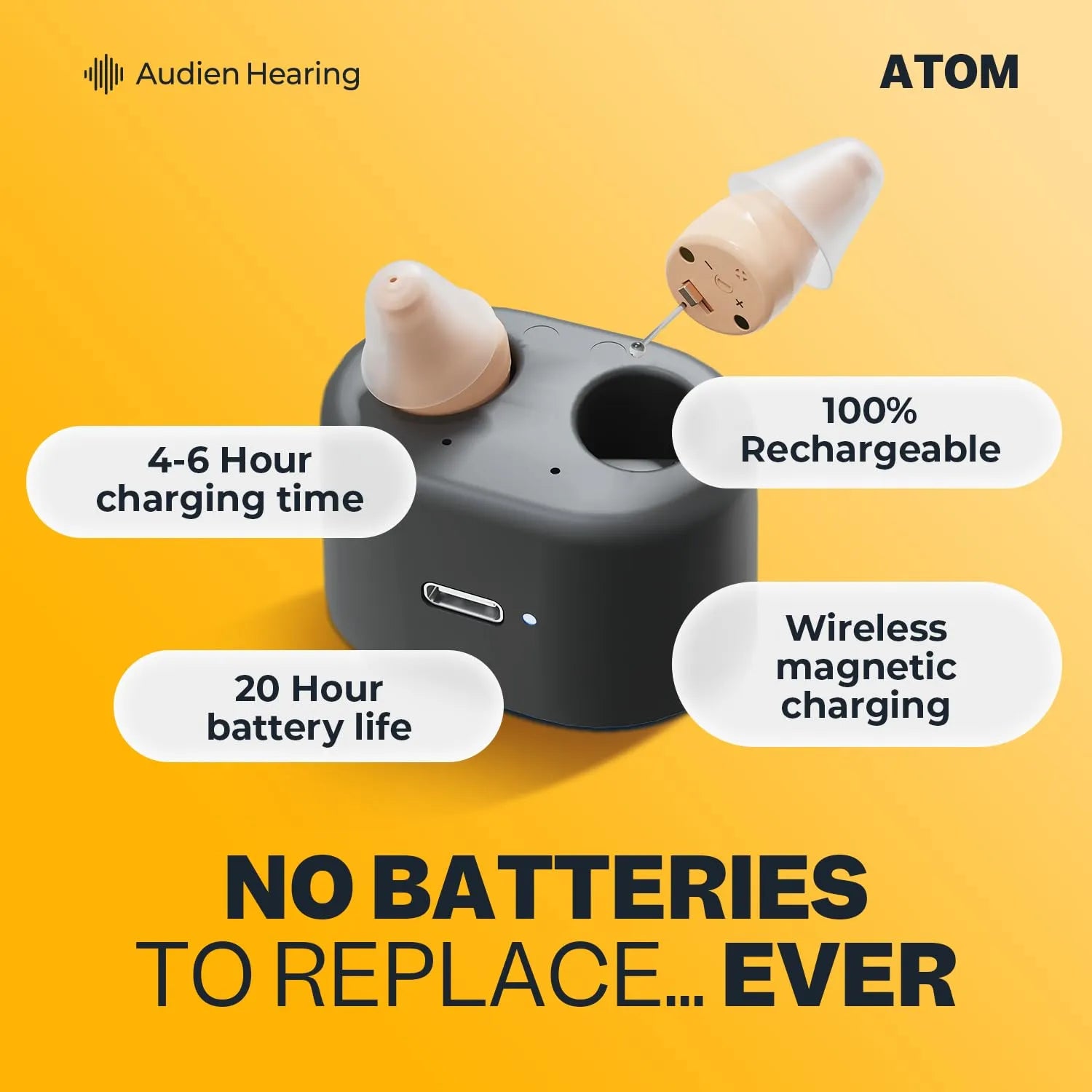 Audien Hearing ATOM Rechargeable Hearing Amplifier