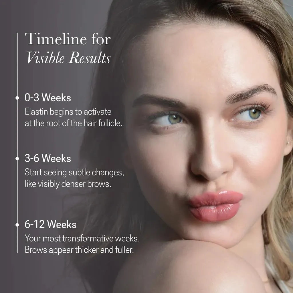 NULASTIN Shape Altering Eyebrow Serum