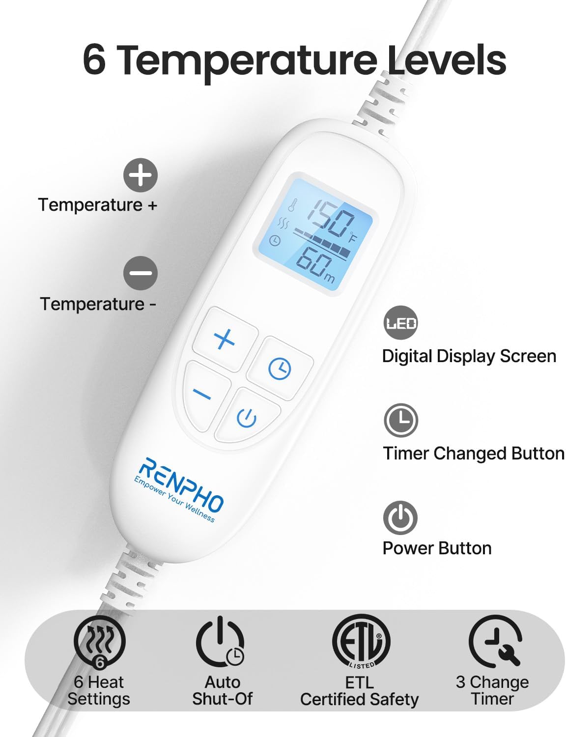 RENPHO Electric Heating Pad for Back