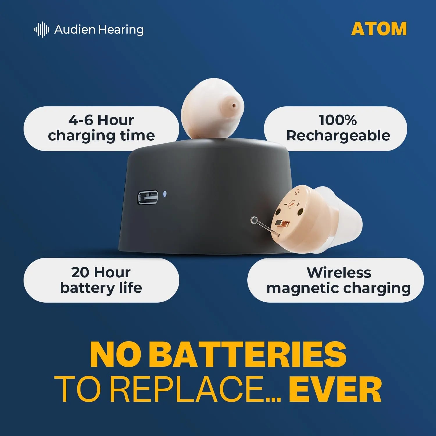 Audien Hearing ATOM Rechargeable Hearing Amplifier