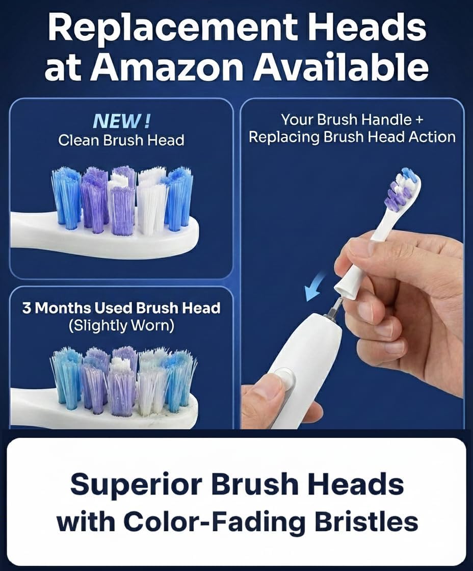 AI Electric Toothbrush w/ 6 Brush Heads By SAKYPRORAL