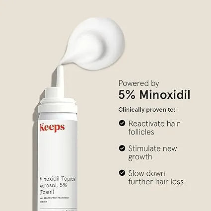 Keeps Extra Strength Minoxidil