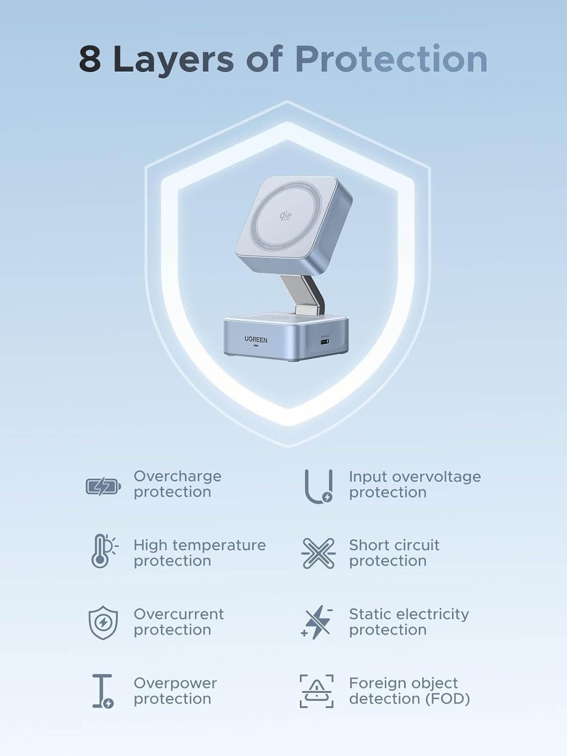 UGREEN Qi2 25W Magflow Wireless Charger Magsafe Charging Station 2-in-1