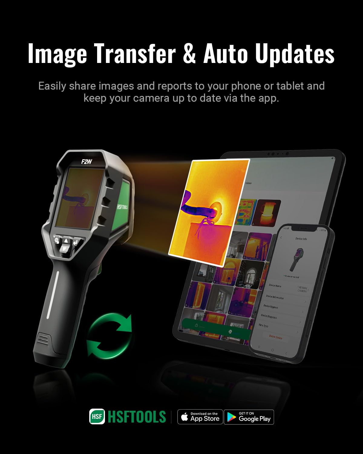 F2W Thermal Camera 256x192 IR Resolution