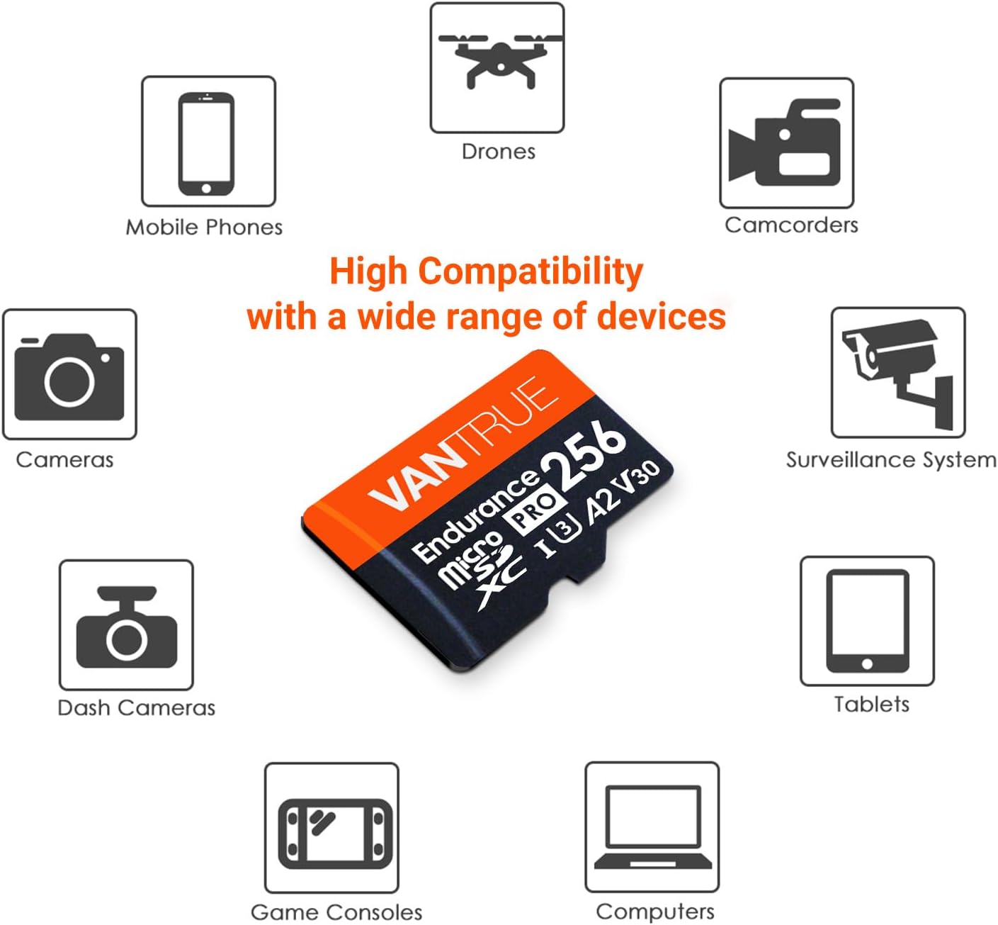 Vantrue 256GB microSDXC UHS-I U3 4K