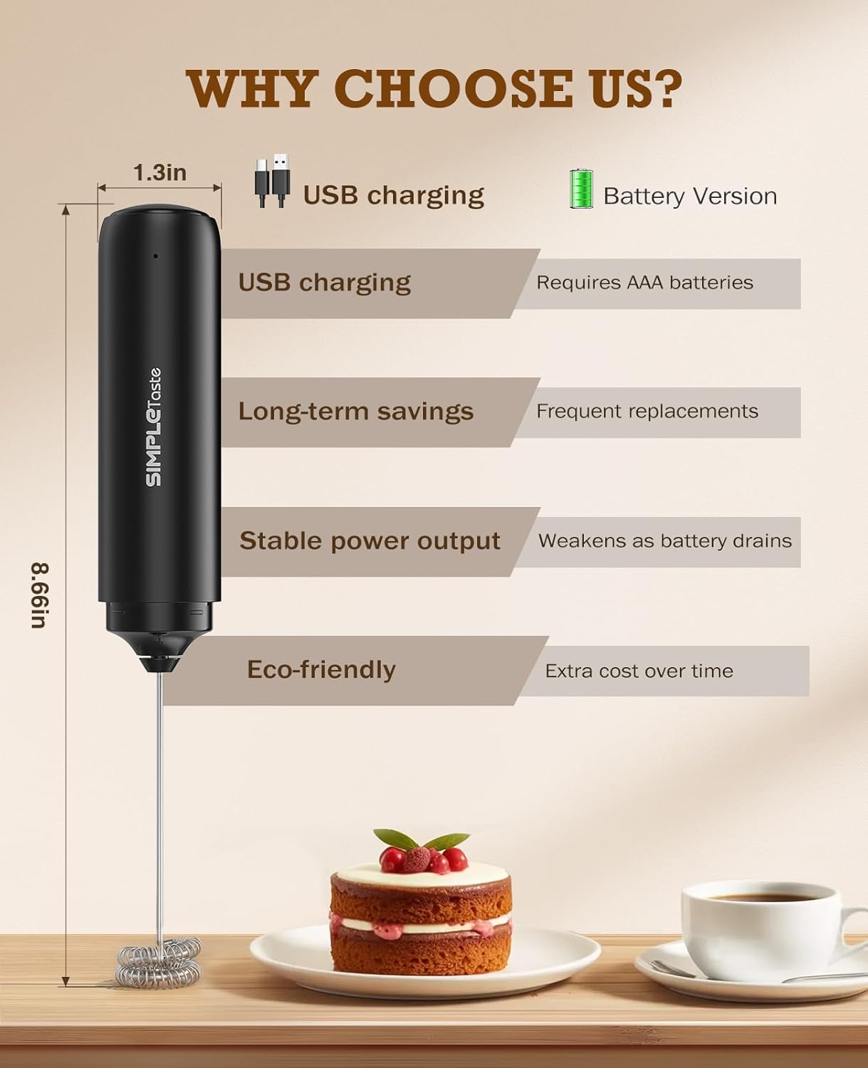 SIMPLETaste Rechargeable Milk Frother Wand Handheld