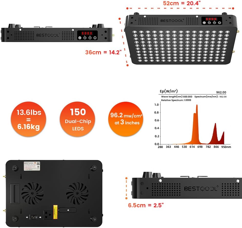 BestQool Red Light Therapy Device