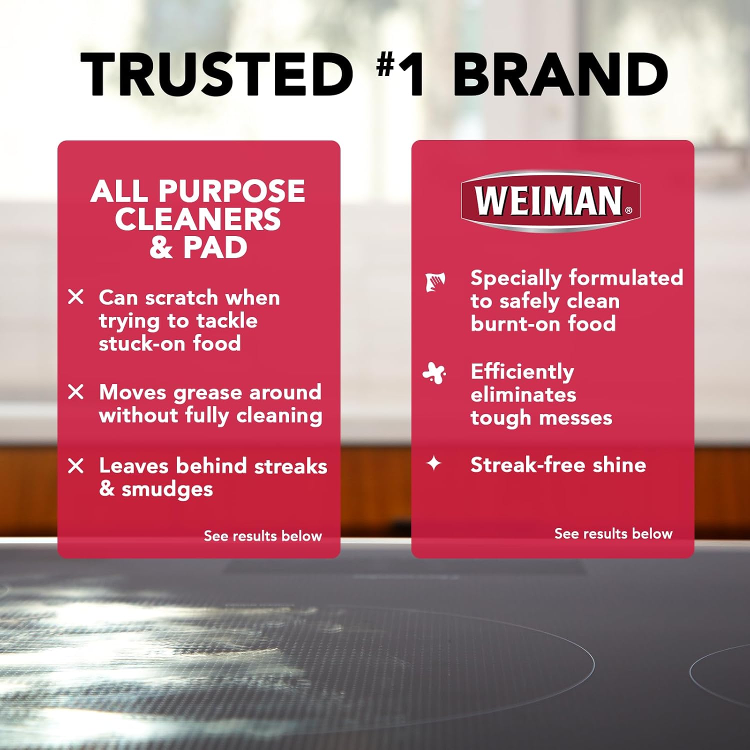 Weiman Glass Cooktop & Stove Top Cleaner Kit