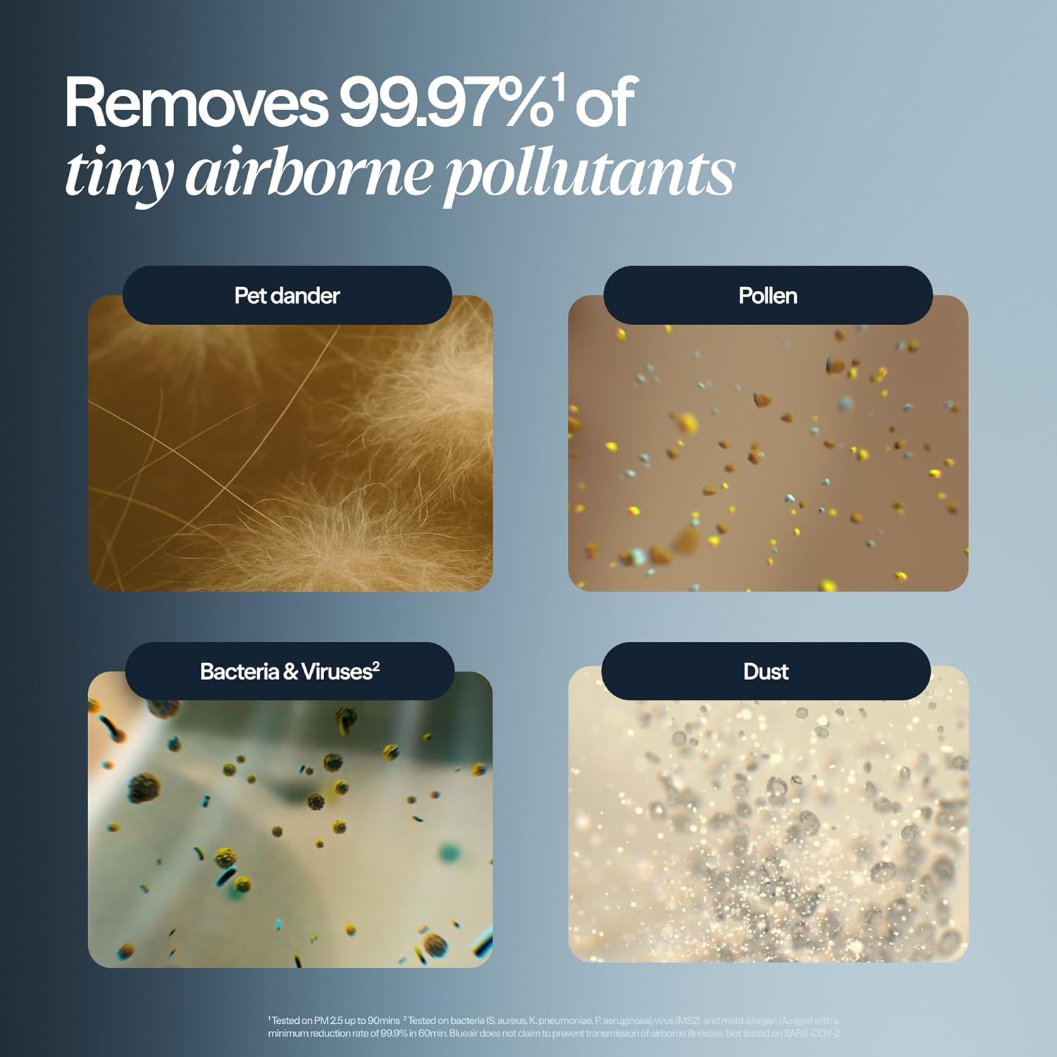 Blue Pure 211i Max Air Purifiers for Large Rooms