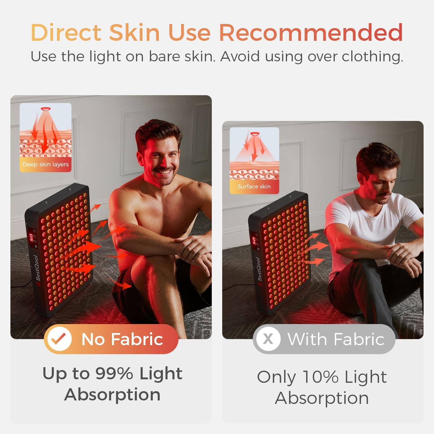 BestQool Red Light Therapy Device