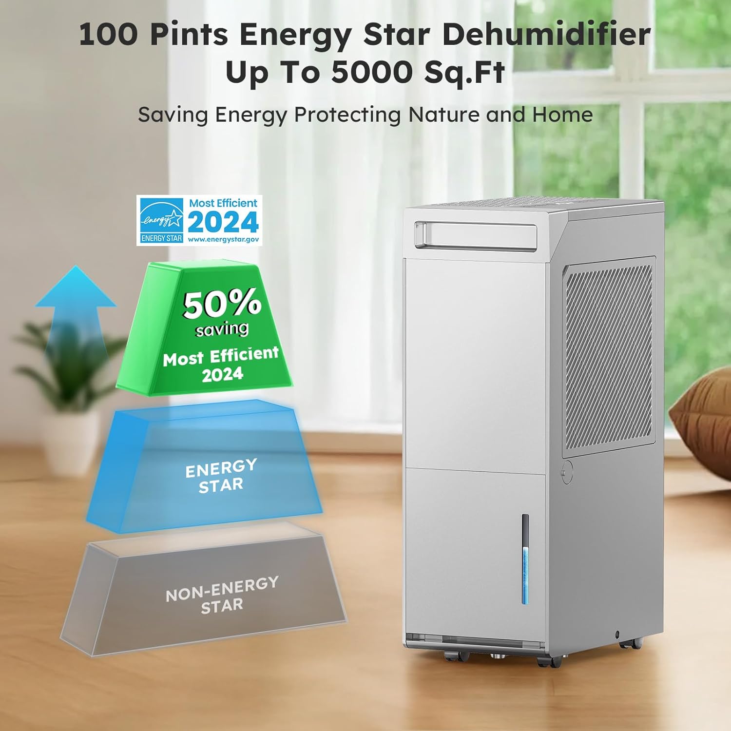 DECIUU Max 100 Pint Dehumidifier
