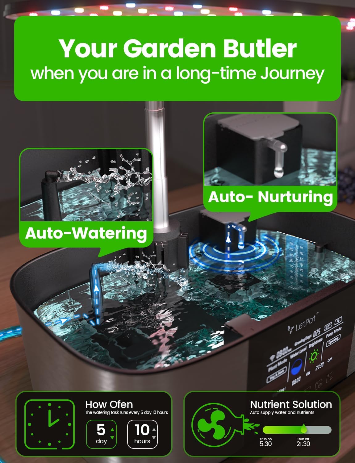 LetPot LPH-Max Hydroponics Growing System Kit