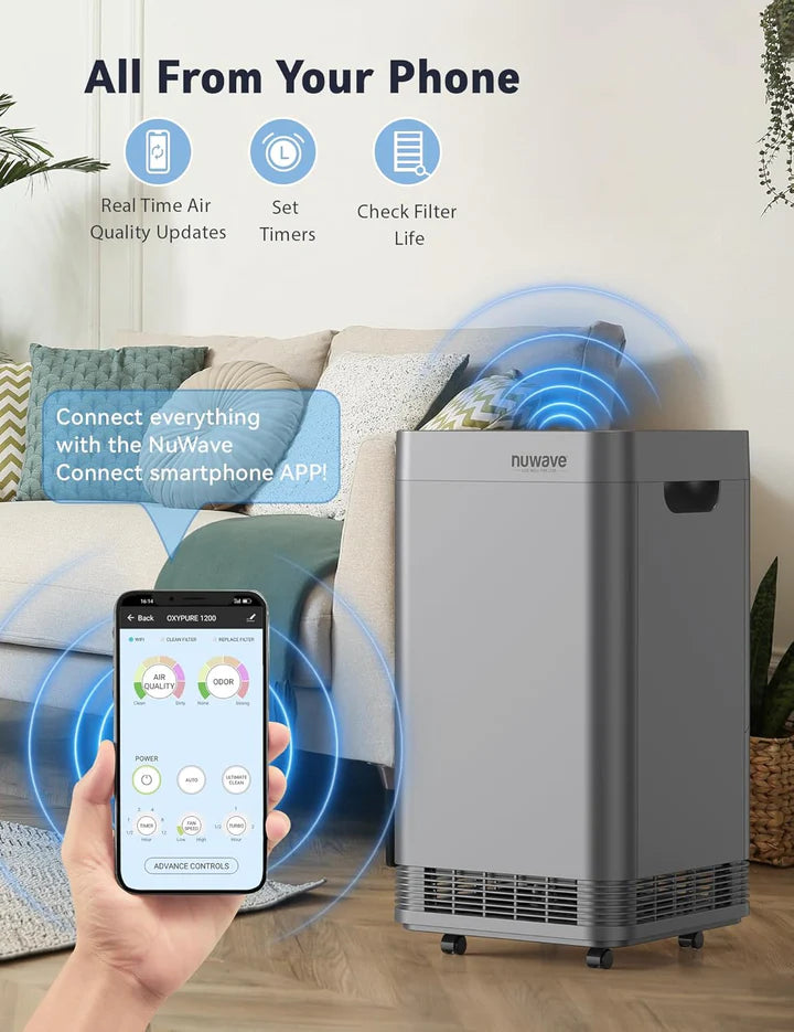 Nuwave Whole House Air Purifiers