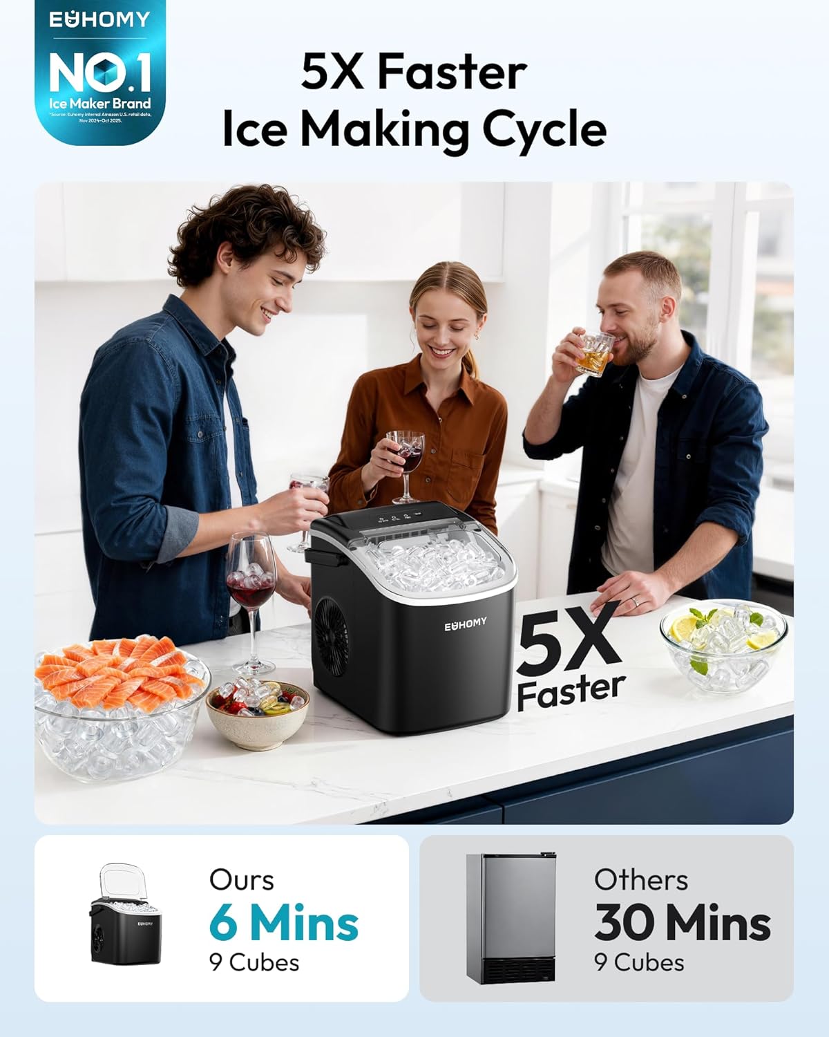 EUHOMY Countertop Ice Maker Machine with Handle