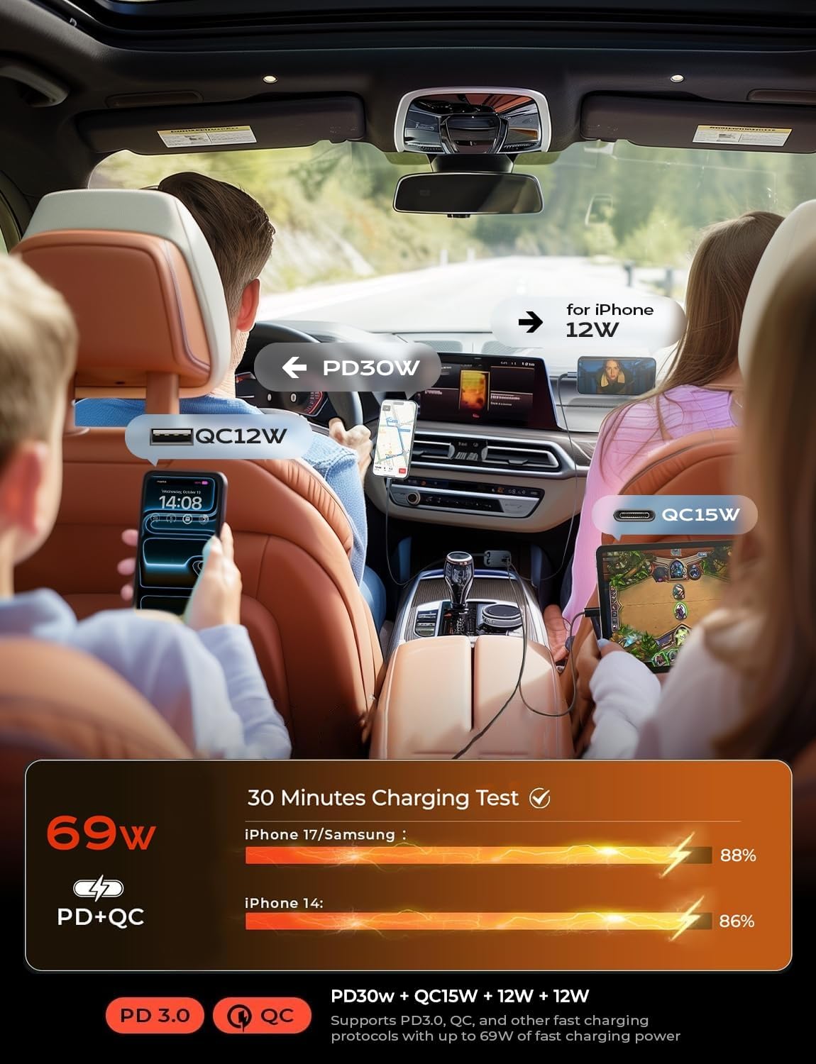 LISEN Retractable Car Charger