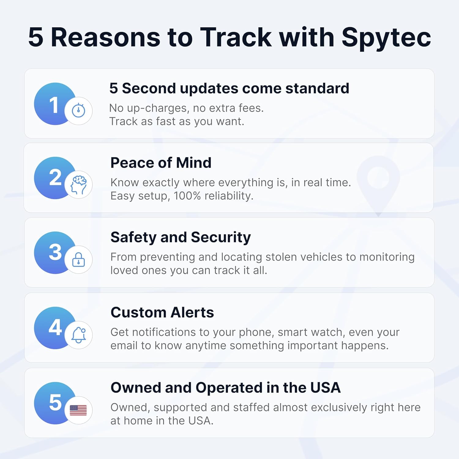 Spytec Atlas GPS Tracker for Vehicles