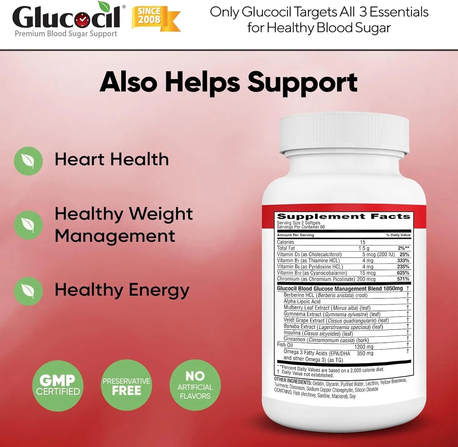 Glucocil – Softgels - Premium Blood Sugar Support