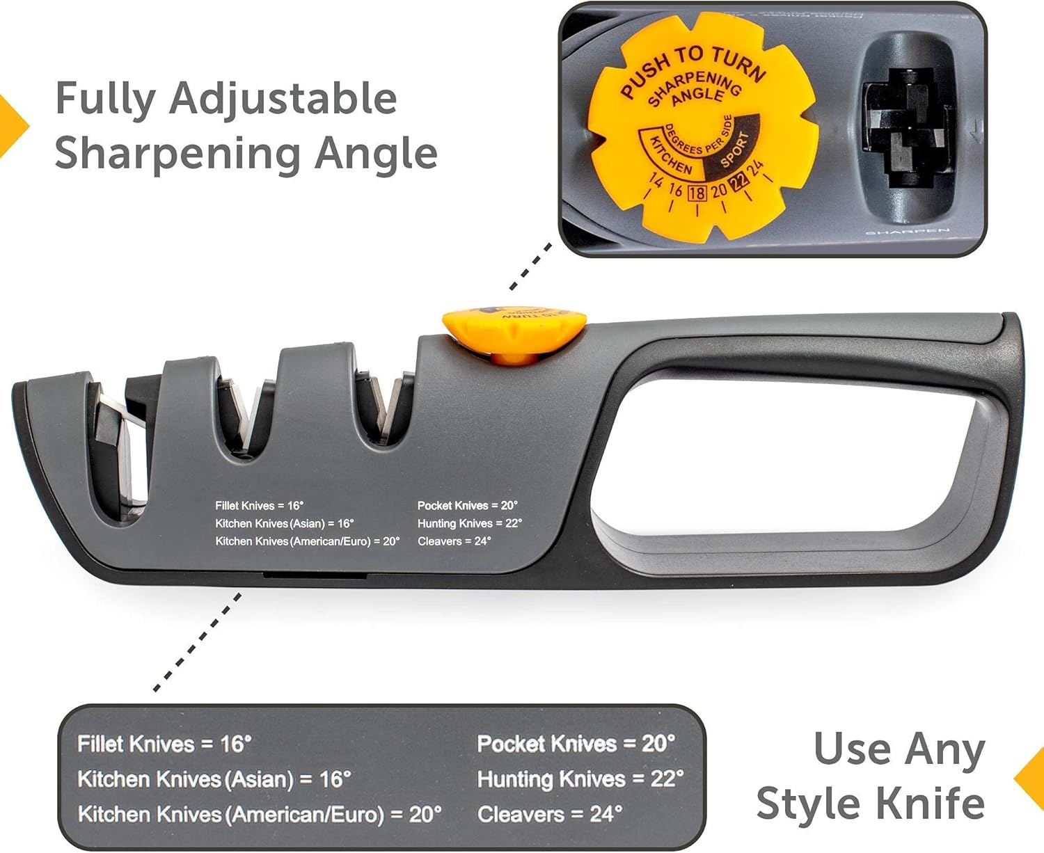 RazorSharp™ Knife Sharpener