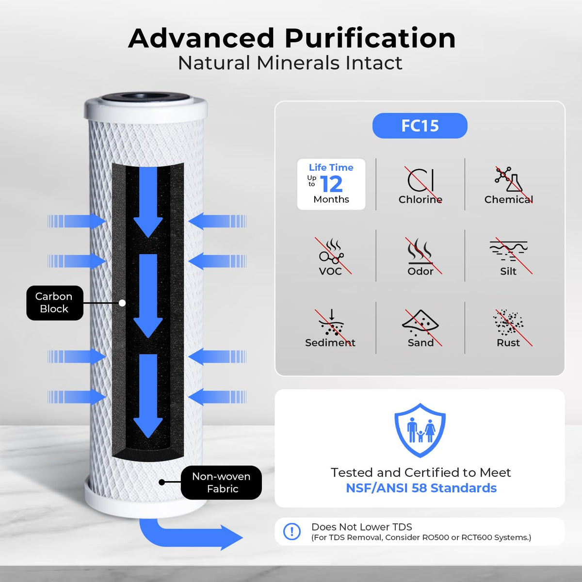 iSpring CKC1 Countertop Drinking Water Filtration System
