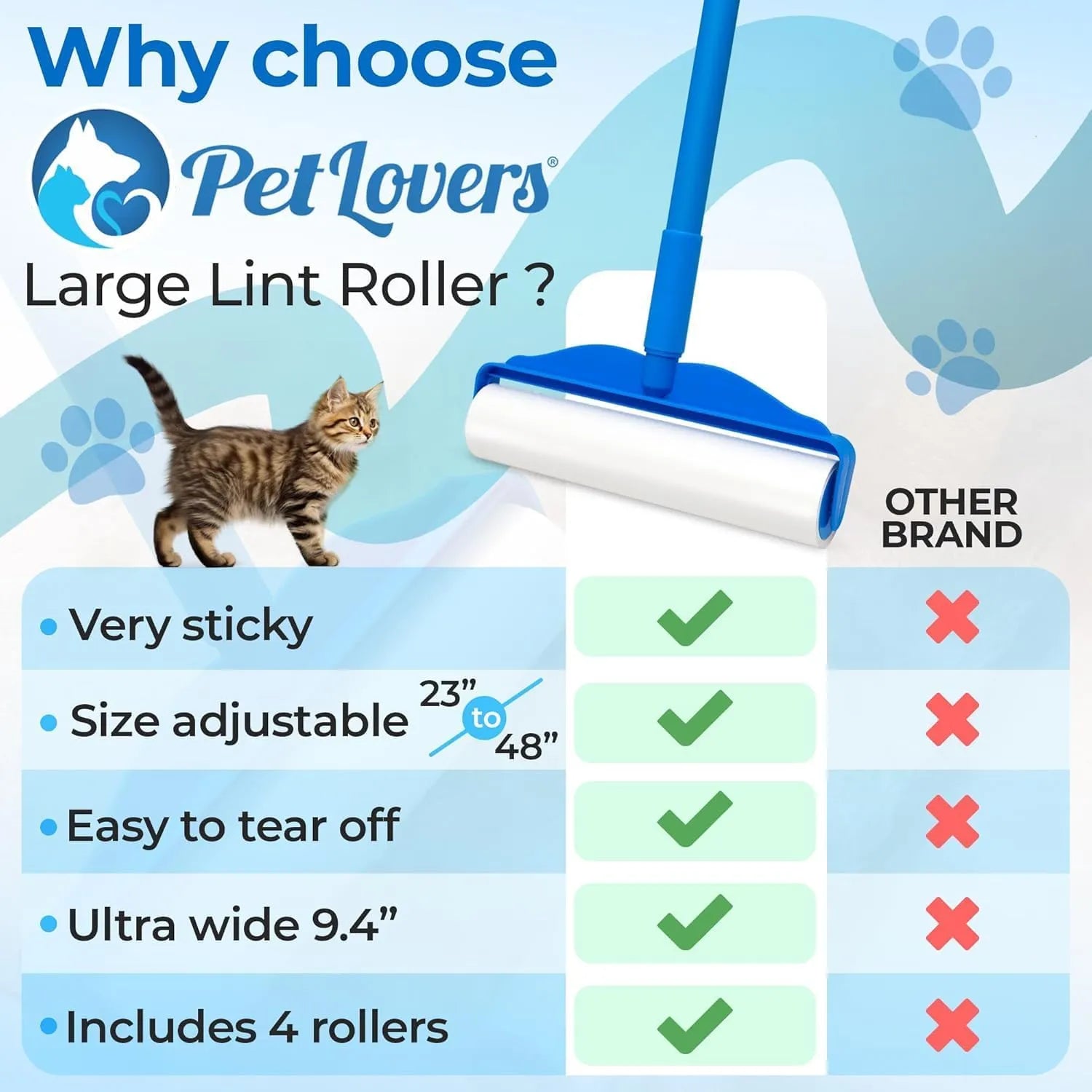 PetLovers Large Lint Roller with 3 Refills