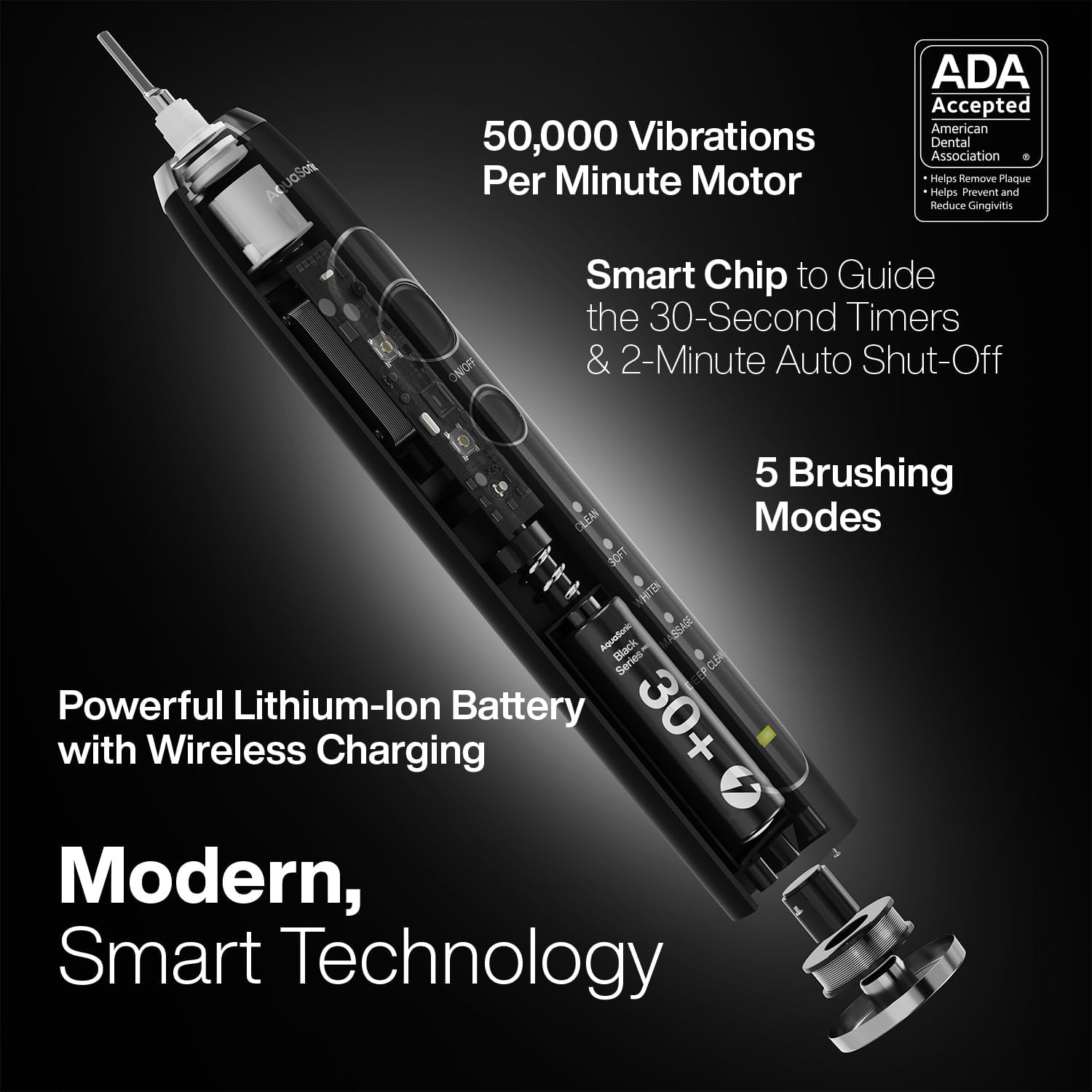 Aquasonic Black Series PRO