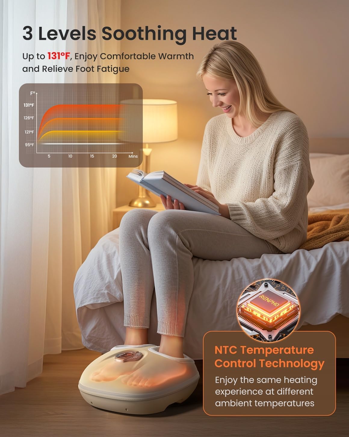 RENPHO Foot Massager Machine with Heat