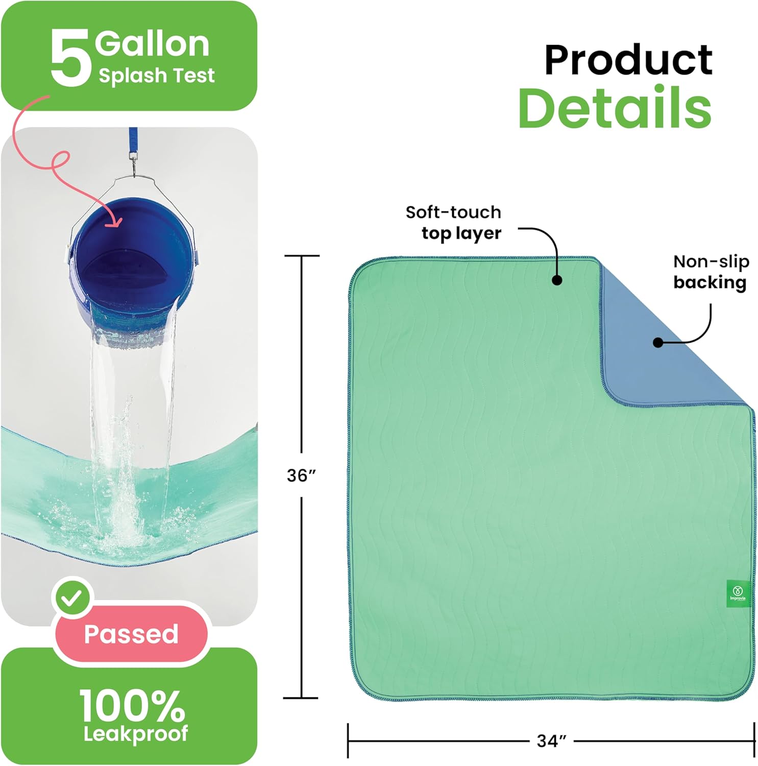 IMPROVIA® Washable Underpads, 34" x 36" (Pack of 4)