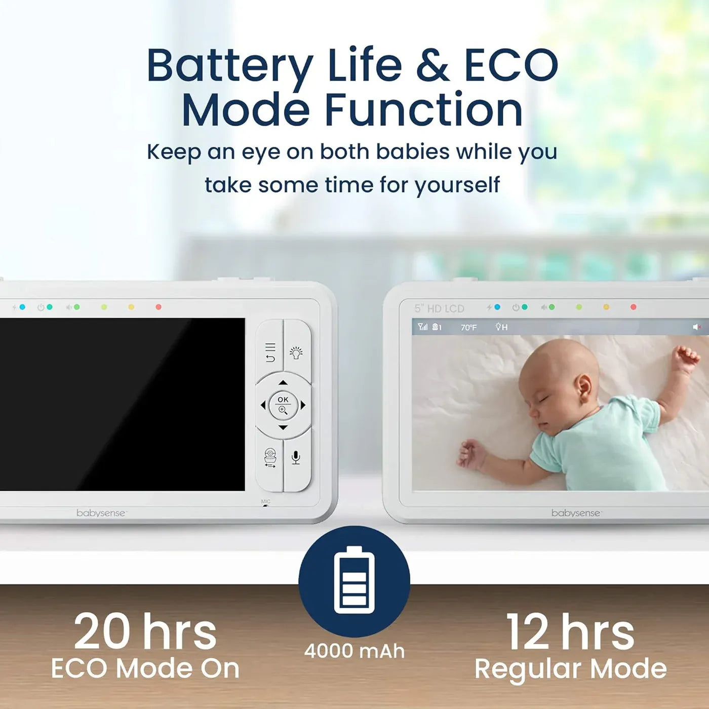Babysense HD 5" Video Baby Monitor with Camera and Audio